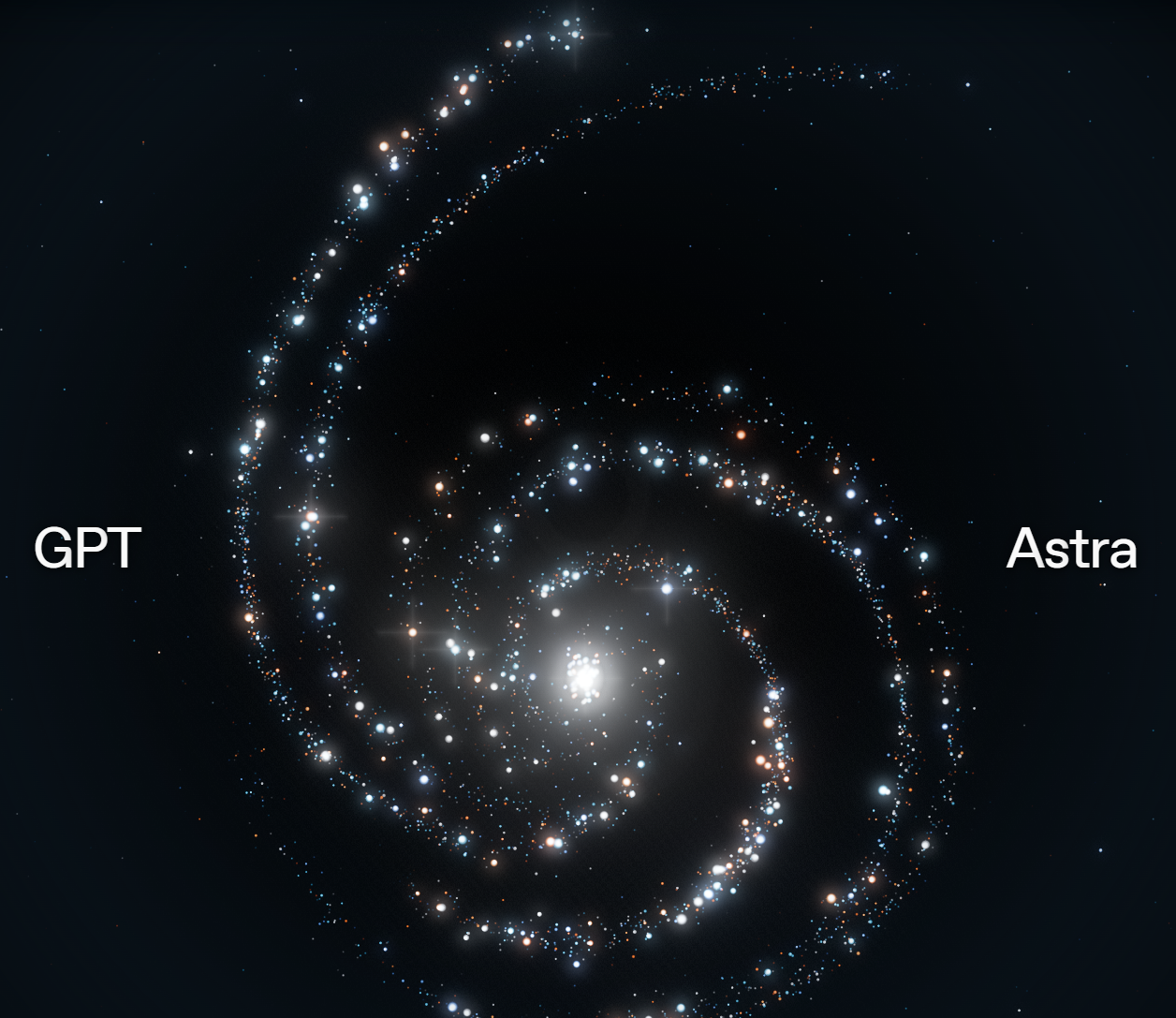OpenAI GPT-6 아스트라 AGI 시대를 여나?